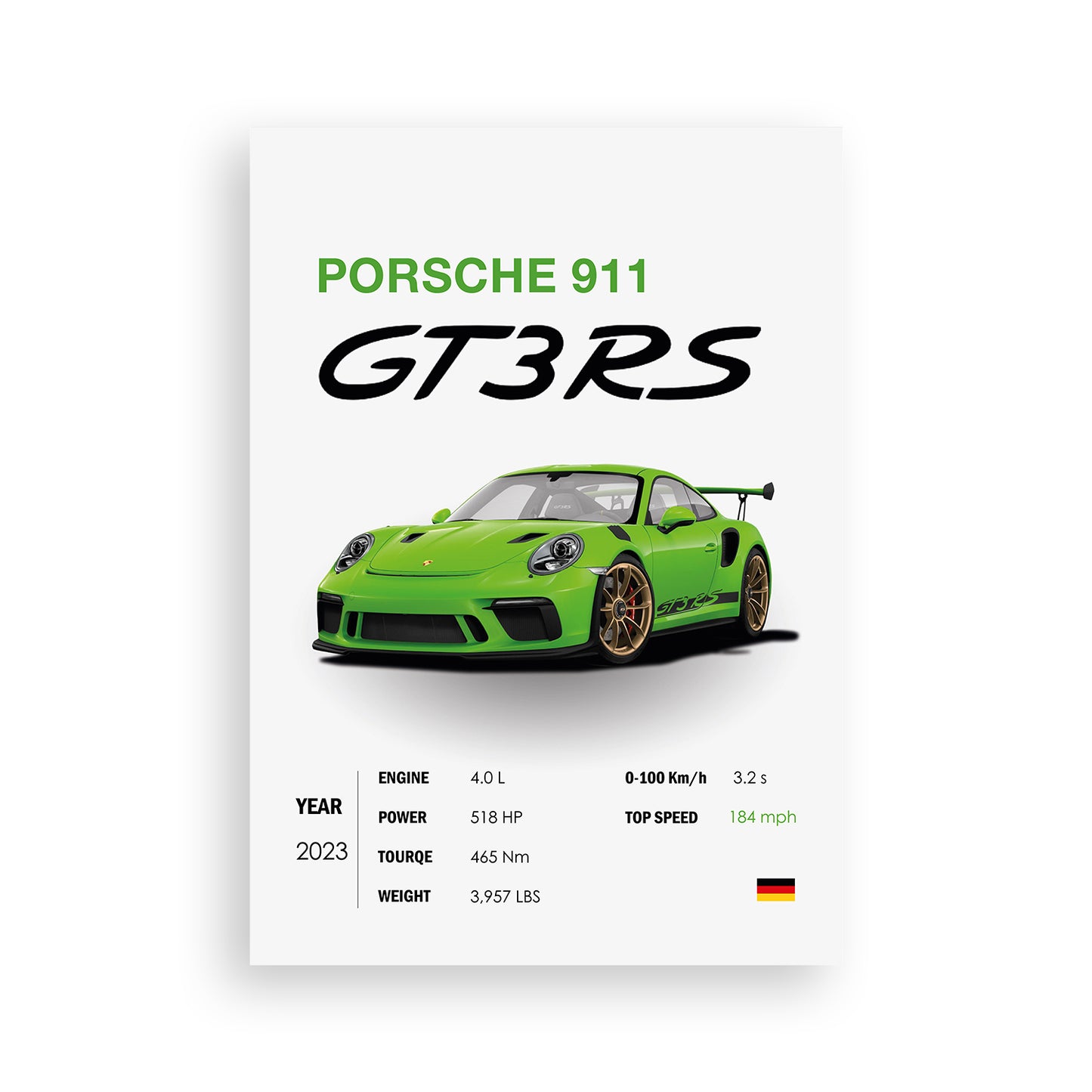 911 GT3 RS.