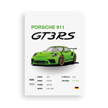 911 GT3 RS.
